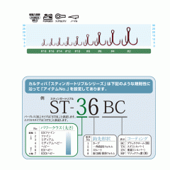 ☆オーナー　カルティバ　11630 ST-36RD　スティンガートリプルフック　2　