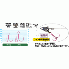 ☆カルティバ　11749 ST36KM　ワインドフック　ケイムラ　