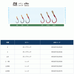 Cultiva Loop Eye Single 81