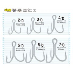 Cultiva　Stinger triple extra STX-68 #3/0