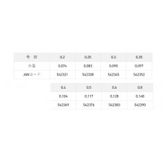 サンライン     つけ糸フロロ   SUNLINE