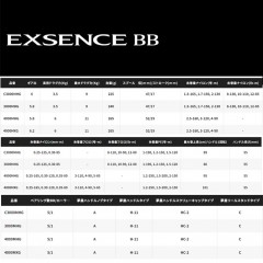 Shimano 24 Exsense BB 3000MHG