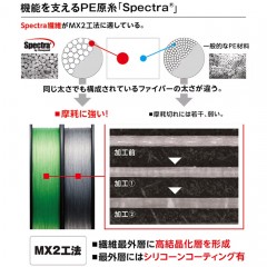 ☆シマノ　ハードブル8+　100M　LD-M48X　Fグリーン　0.6-2号　Shimano