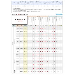 シマノ (SHIMANO) 17EXPRIDE エクスプライド 286ML2