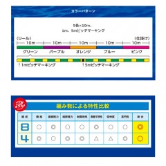 ☆シマノ　タナトル8　200m　5色　0.6-3号　shimano