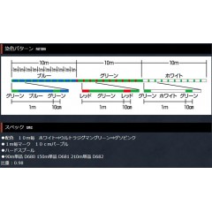 エックスブレイド　ロンフォート　リアルデシテックス　WX8　0.3号　150ｍ