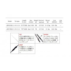 ティクト　スラム　JSR-610SS　TICT SRAM