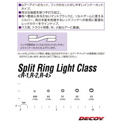 デコイ　R-1,2,4　スプリットリングライトクラス　DECOY　R-1,2,4　Split Ring LightClass　