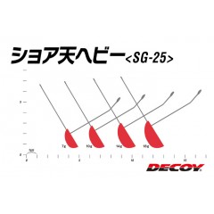 Decoy SG-25 Shore Ten Heavy 7g-10g Red