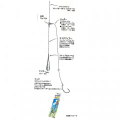 デコイ　キャロワイヤー　3cm 5cm 8cm 12cm　DECOY