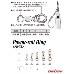 Decoy PR-12 Power Roll Ring # 1 to # 3 W Nickel