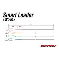 Decoy WL-51 Smart Leader  DECOY WL-51 Smart Leader