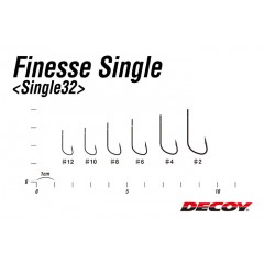 Decoy Single32 Finesse Single NS Black  DECOY Finesse Single32