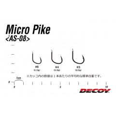 デコイ　AS-08　マイクロパイク　TIN　DECOY　Micro Pike　AS-08　