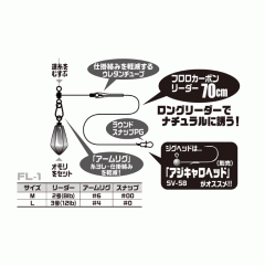 ☆デコイ　FL-1　船リグ　バチコン天秤　DECOY　