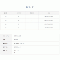 ☆ハヤブサ　SD769　船極根魚五目　ハタ胴突　夜光アピール2本鈎2セット　Hayabusa　