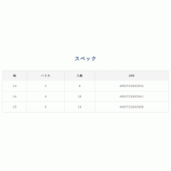 Hayabusa NT650 Throwing motion flatfish/greenling