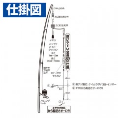 ☆ハヤブサ　ひとっ飛び ケイムラサバ皮レインボー＆から鈎80cm2本鈎　Hayabusa　