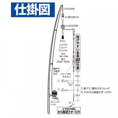 ☆ハヤブサ　ひとっ飛び 蓄光スキンレッド＆から鈎80cm3本鈎　Hayabusa　