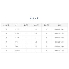 ☆ハヤブサ　かんたん投げ釣りセット　立つ天秤　2本鈎　Hayabusa　