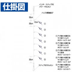 ☆ハヤブサ　喰わせサビキ タテ釣りスペシャル ホロフラッシュアピールMIX&サバ皮　7号(ハリス6,8号)　Hayabusa