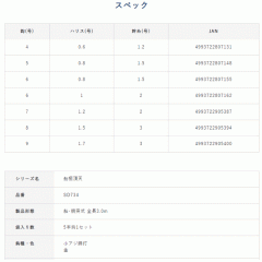 ☆ハヤブサ　SD734　船極鱗メバル　5本鈎　1セット　Hayabusa　