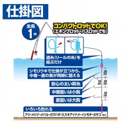 ☆ハヤブサ　コンパクトロッド　かんたんぶっこみ釣りセット　3本鈎　Hayabusa　