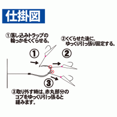 ☆ハヤブサ　IS355　落し込みトラップ　オーロラサバ皮5セット　Hayabusa　