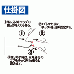 ☆ハヤブサ　IS356　落し込みトラップ　オーロラハゲ皮5セット　Hayabusa　