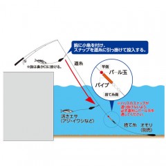 ☆ハヤブサ　堤防ぶっ込み のませ エレベーター仕掛 11号・12号　Hayabusa　