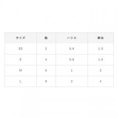 ☆ハヤブサ　かんたんサビキ釣り仕掛ピンク＆ケイムラ 3本鈎2セット　Hayabusa　