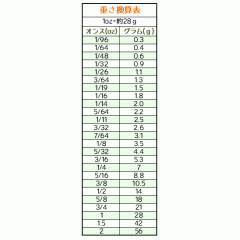 バレーヒル　TGシンカー　スリップリー　1.8g　Feco　ValleyHill