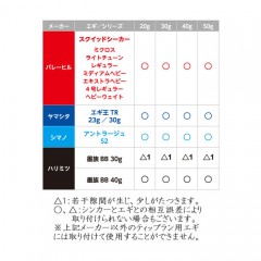 【全5色】バレーヒル　ブリットシンカー 50g   Valleyhill