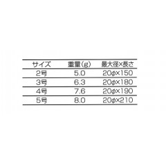 釣武者（上物） 飛カゴ　SP 　2-5号　TuriMusya