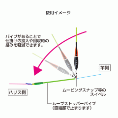 釣武者 F23306 ムーブストッパーパイプ