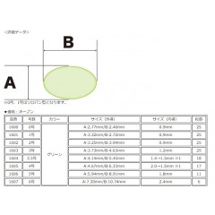 Toho Sangyo Luminous Ball Soft (Type 8H)