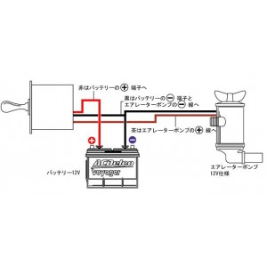 【取り寄せ商品】ボートパーツ ライブウェル用　エアレータータイマースイッチ１（506358）