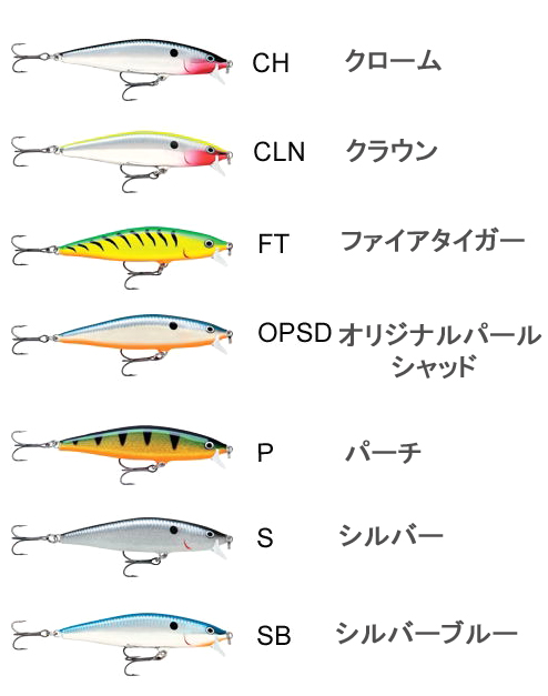 Rapala ラパラ Flat Rap フラットラップ Flr 8 バス ソルトのルアーフィッシング通販ショップ Backlash バックラッシュ Japanese Fishing Tackle ルアー 釣具通販