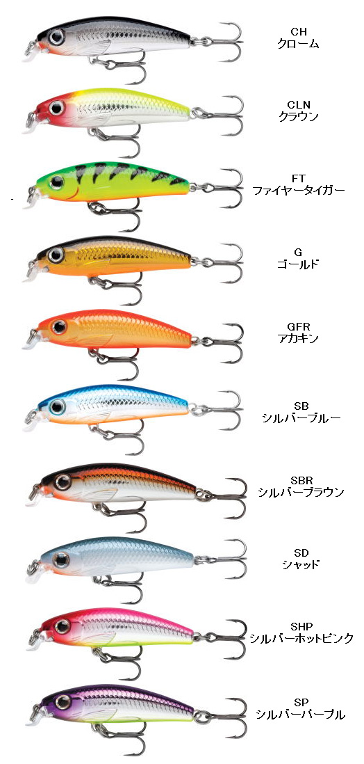 楽天市場】Rapala ラパラ Ultra Lite Lure Kit ウルトラライトルアー