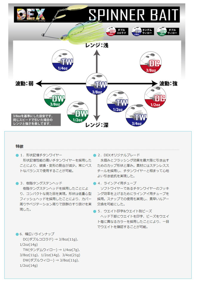 バークレイ デックス スピナーベイト タンデムウィロー 1 4oz Berkley Dex バス ソルトのルアーフィッシング通販ショップ Backlash バックラッシュ Japanese Fishing Tackle ルアー 釣具通販