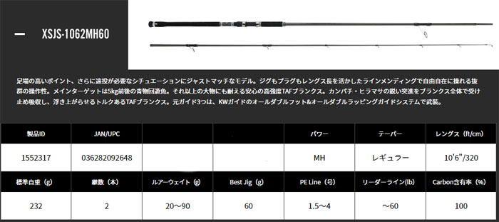 アブ ガルシア ソルティーステージ プロトタイプ ショアジギング