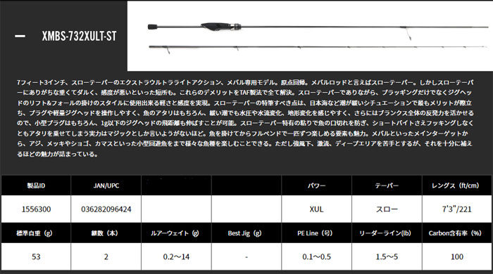 Abu Garcia MAX DLC with digital line counter Standard gear model