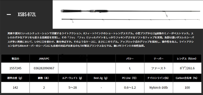 アブ ガルシア ソルティーステージ プロトタイプ シーバス XSBS-872L