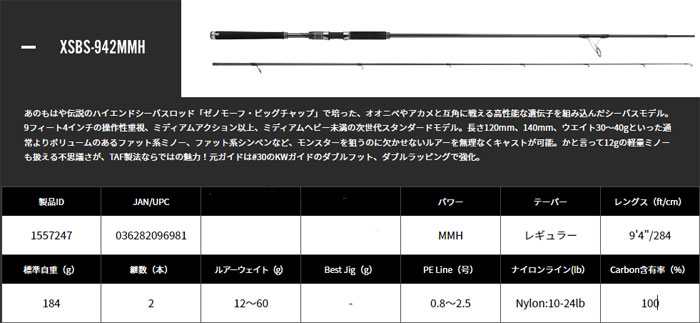 アブ ガルシア ソルティーステージ プロトタイプ シーバス XSBS