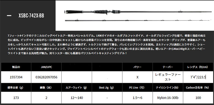 アブ ガルシア ソルティーステージ プロトタイプ シーバス XSBC-742X-BB Abu Garcia Salty Stage Prototype  - 【バス＆ソルトのルアーフィッシング通販ショップ】BackLash／バックラッシュ｜Japanese fishing tackle｜ルアー/釣具通販