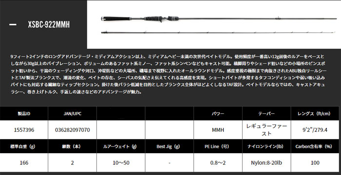 アブ ガルシア ソルティーステージ プロトタイプ シーバス XSBC-922MMH