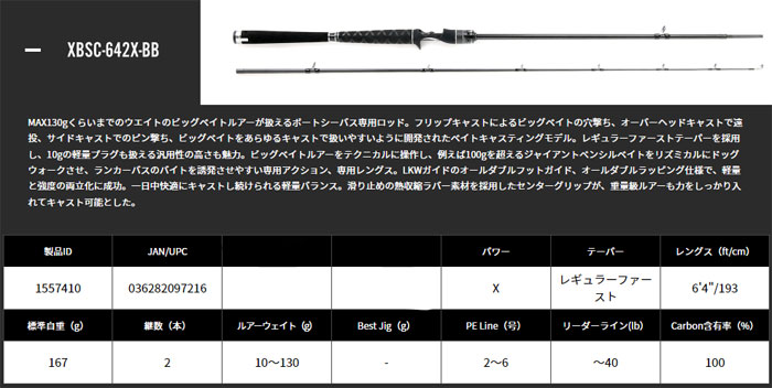 アブ ガルシア ソルティーステージ プロトタイプ ボートシーバス XBSC