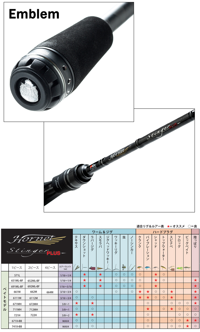 売れ筋がひ！ Abu Garcia◇ホーネットスティンガープラス/ロッド/バス ...