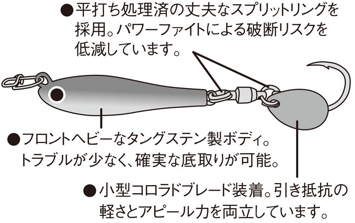 コーモラン メタルマジック タングステン 20g CORMORAN METAL