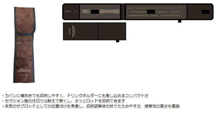 スミス トラウティンスピン マルチュース TRMK-394UL SMITH